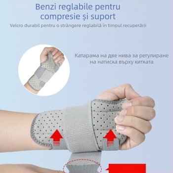 Orteză de încheietură pentru entorse și leziuni ale încheieturii, suport fixator pentru tendoane și fracturi, ameliorarea durerii, recuperare articulară, unisex