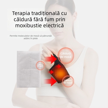 Încălzitor electric pentru încheietura mâinii – protecție a încheieturii, îngrijire prin moxibustie, încălzire USB