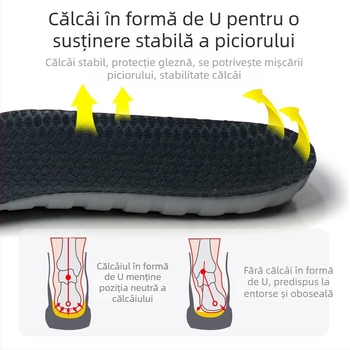 Tălpi sportive pentru încălțăminte, pentru bărbați și femei, din spumă cu memorie, respirabile, absorbante de transpirație, anti-miros, mai groase, elasticitate înaltă pentru amortizarea șocurilor.