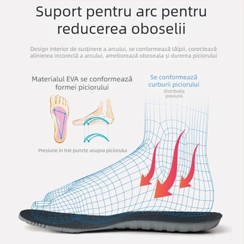 Tălpi sportive pentru încălțăminte, pentru bărbați și femei, din spumă cu memorie, respirabile, absorbante de transpirație, anti-miros, mai groase, elasticitate înaltă pentru amortizarea șocurilor.