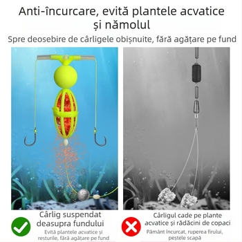Set de pescuit pe fund inversat – cârlig dublu, undiță marină