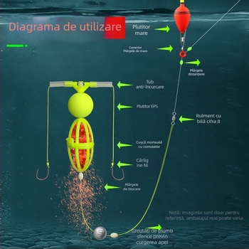 Set de pescuit pe fund inversat – cârlig dublu, undiță marină