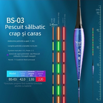 Plută de pescuit cu culoare care se schimbă și iluminare de noapte, corp de cameleon, plută electronică de înaltă sensibilitate, senzor de gravitație, utilizare zi-noapte
