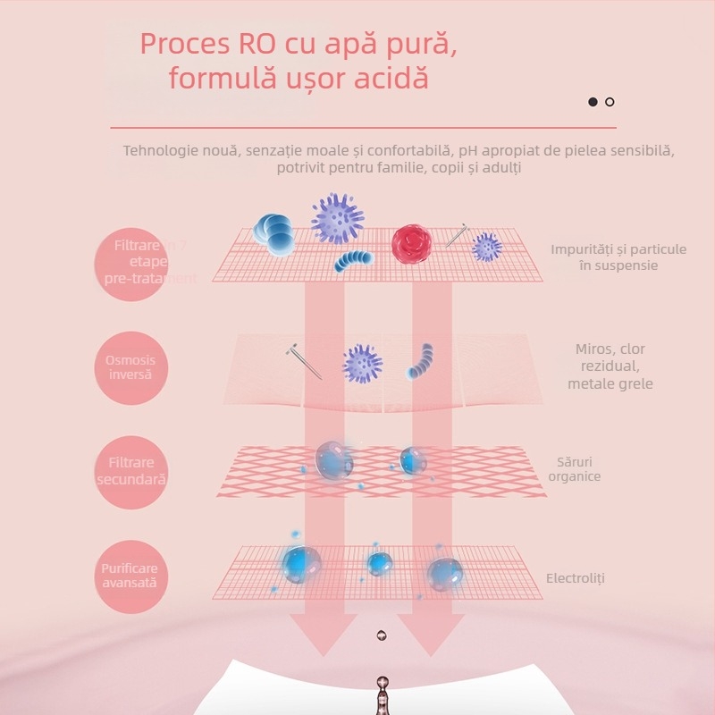 Șervețele de uscare pentru podea, o singură folosință, cu îndepărtare electrostatică a prafu-lui, 20 de bucăți pentru curățarea cu mop plat.