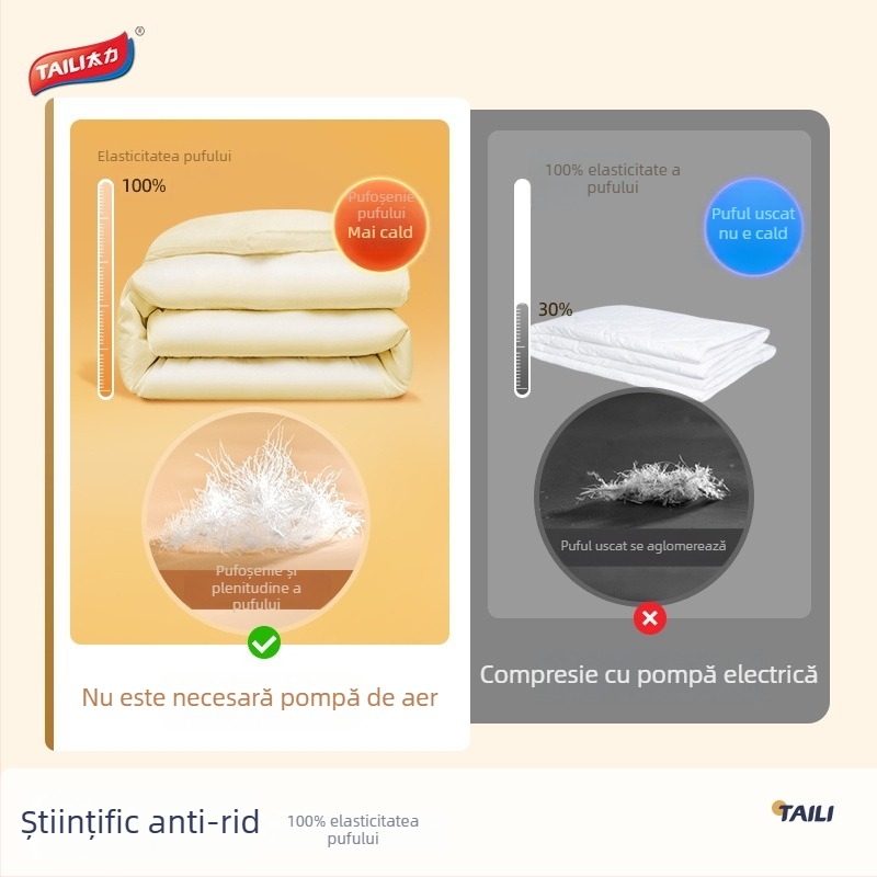 Taili pungă vid pentru haine, cuverturi și jachete cu puf – sac de depozitare pentru mutări