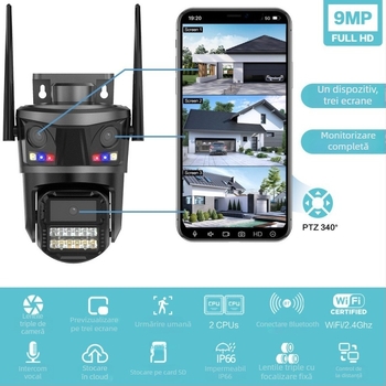 Cameră de supraveghere wireless cu trei lentile și trei canale pentru interior și exterior – imagine ultra clară
