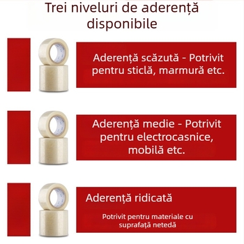 Film protector PE transparent cu rolă autoadezivă pentru electrocasnice și hardware, oțel inoxidabil, rezistent la praf, zgârieturi și uzură, adeziv mediu