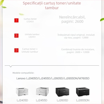 LT2451 cartuș toner pentru imprimante Lenovo LJ2405D, M7605D, 7400PRO, LJ2655DN