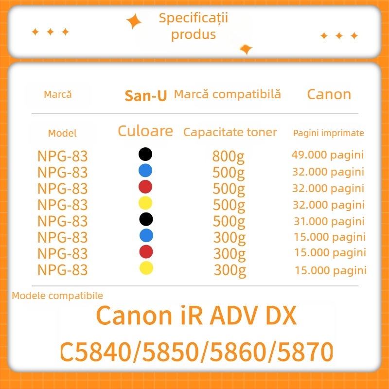 Canon NPG-83 Cartuș de toner pentru C5840/C5850/C5860/C5870