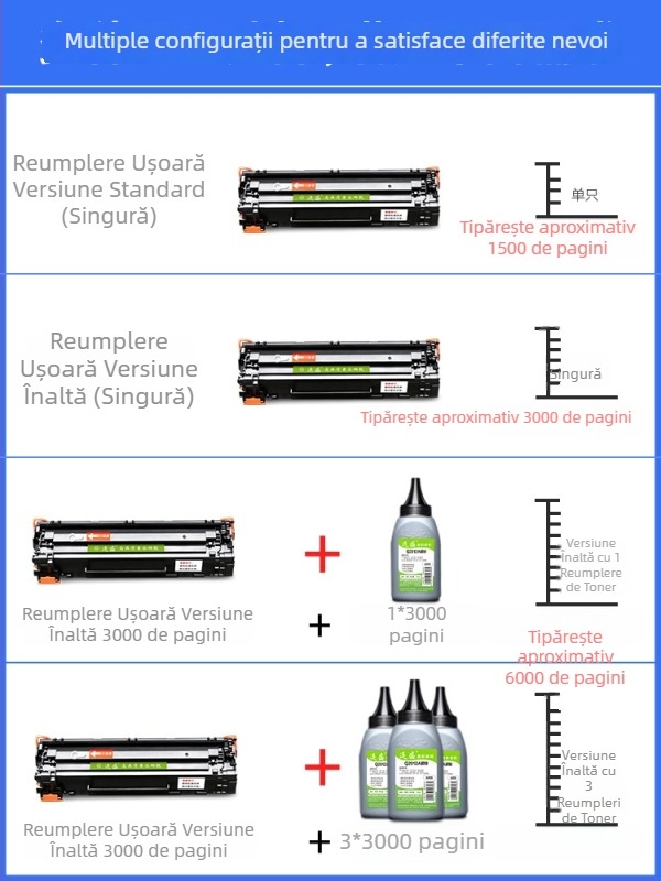 Canon CRG912 cartuș toner compatibil cu CRG-912, CRG-925, CB435A, CE285A; MF3010, LBP3018, LBP6018L/W; randament 1500 de pagini