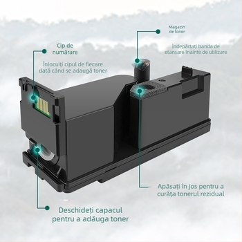 Cartuș toner compatibil Xerox Phaser 6000 și WorkCentre 6015, 106R01627/28/29/30