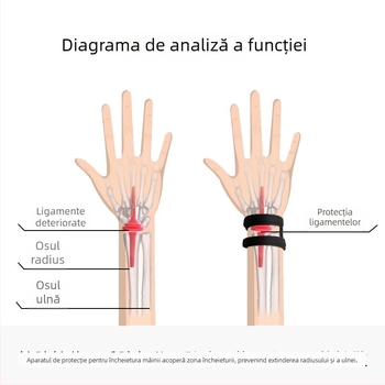 Protecție TFCC pentru încheietura mâinii, pentru badminton și baschet, suport ultra-subțire pentru fixare în entorse și reabilitare