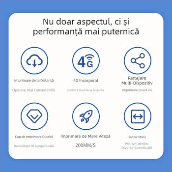 Qirui QR368PD imprimantă cloud cu 4G, imprimare la distanță, interfață USB, hârtie termică, dispozitiv compact portabil