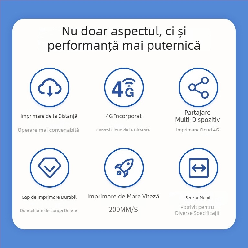 Qirui QR368PD imprimantă cloud cu 4G, imprimare la distanță, interfață USB, hârtie termică, dispozitiv compact portabil