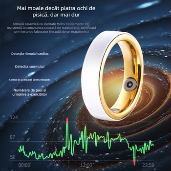 IF-R03C Inel inteligent impermeabil pentru cupluri, monitorizare a ritmului cardiac și a somnului, Bluetooth