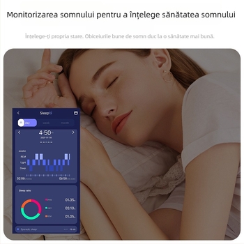 Inel inteligent Bluetooth IF-R03 pentru monitorizarea ritmului cardiac, stării de spirit, oxigenului din sânge și somnului
