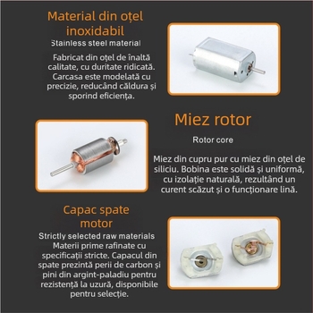 3017 motor DC micro pentru ras electric, capac din cauciuc, motor cu peri, 5V pentru ras automat 3,7V