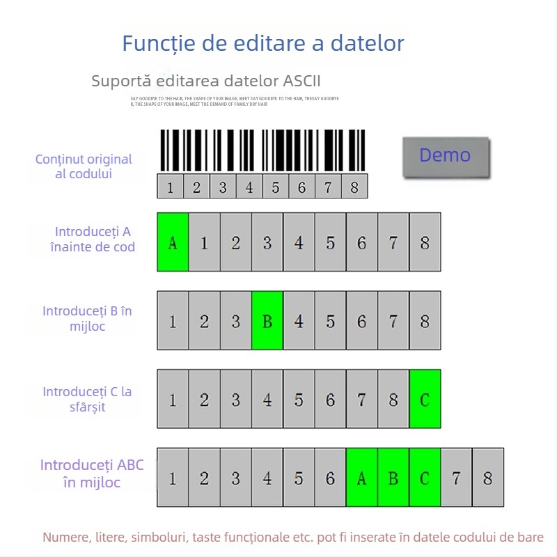 Scaner portabil cu laser pentru coduri de bare, interfață USB, model Yuniu A50