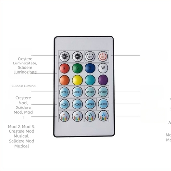 Controler LED USB 5V pentru bandă LED acrilică, pentru mașină