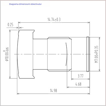 Interfață M7, lentilă cu focalizare fixă de 2.9 mm pentru citire coduri, senzor 1/2.7 inch, unghi de vizualizare 150°