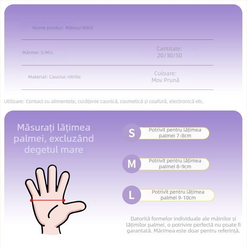Mănuși de unică folosință din nitril, de calitate alimentară – ușoare, elastice, rezistente la abraziune, impermeabile la apă și la ulei, antiderapante, fără necesitatea spălării