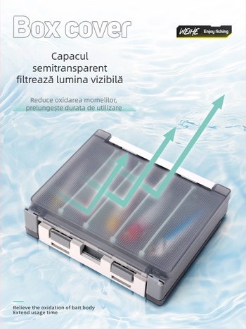 Weihe Cutie dublă pentru năluci, cu inserturi ABS și spațiu de depozitare pentru accesorii