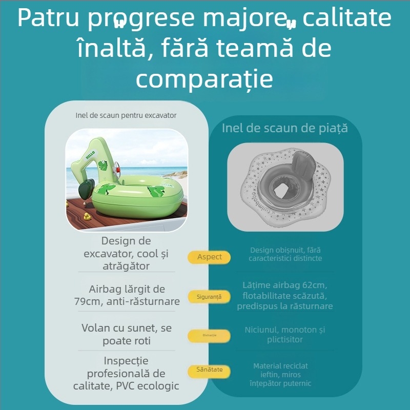 Șezut gonflabil în formă de excavator pentru piscină – jucărie de apă