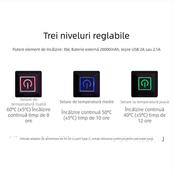 Încălzitor inteligent de mână USB din grafen pentru birou și casă – încălzește mâinile, picioarele, talia și burta