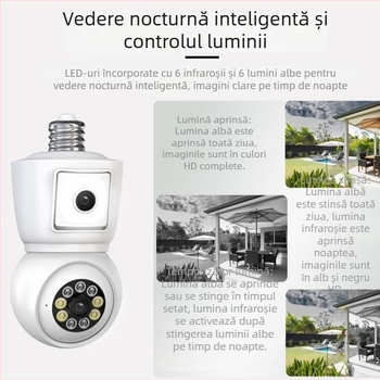 Cameră bec cu două obiective, ICSEE, 3 MP, articulație sferică