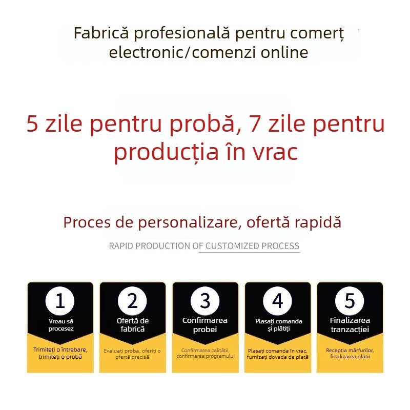 Jeans damă pentru înălțime mică, talie înaltă, croială lejeră dreptă, linii largi, A-line, lungime midi