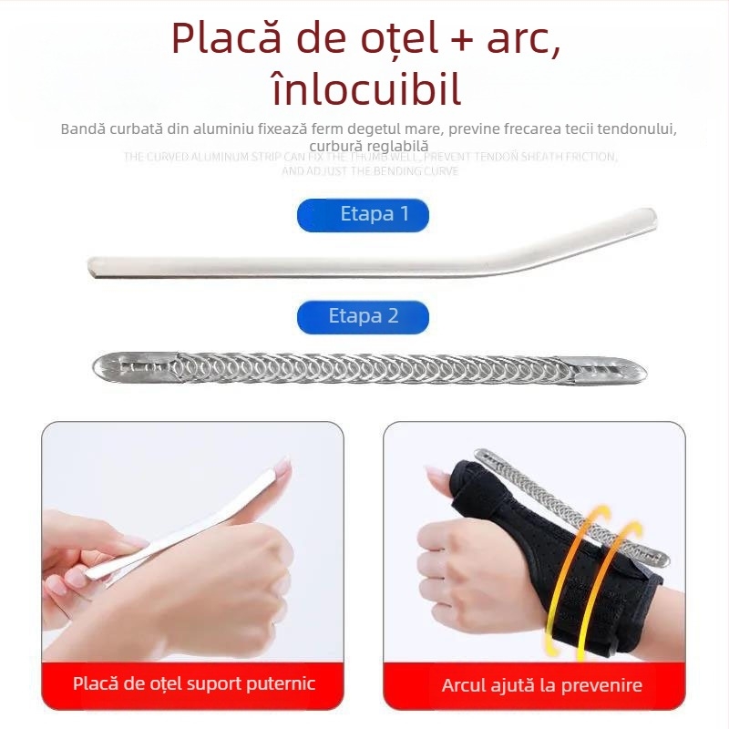 Sprijin pentru încheietura cu stabilizator pentru deget și degetul mare, protecție pentru tendoane, mănușă de protecție pentru utilizarea la mouse