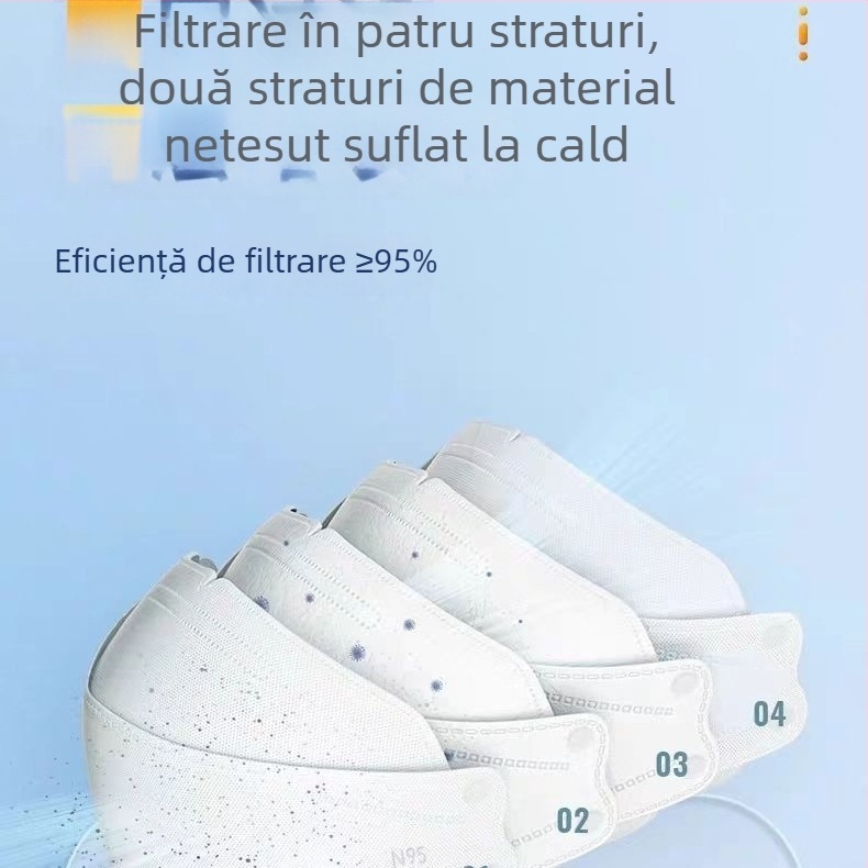 Mască medicală de unică folosință, N95, grad medical, cu design tridimensional în formă de pește, pentru copii și adulți