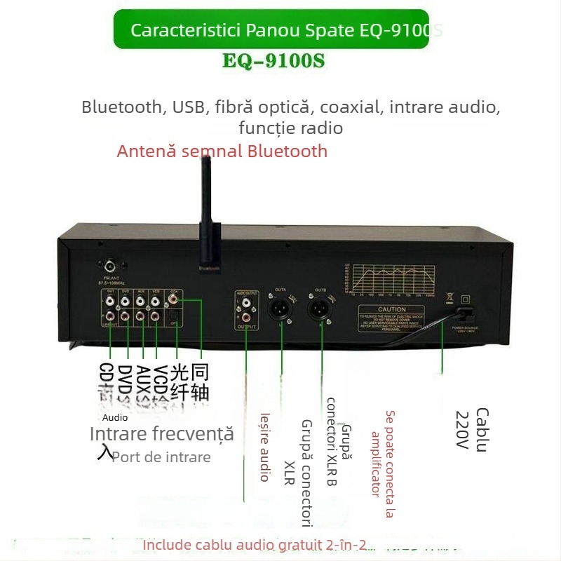 Ecualizator profesionist EQ cu Bluetooth 5.4, decodare audio digitală prin fibră optică și coaxială, USB Flash Drive, preamplificator/player audiofil