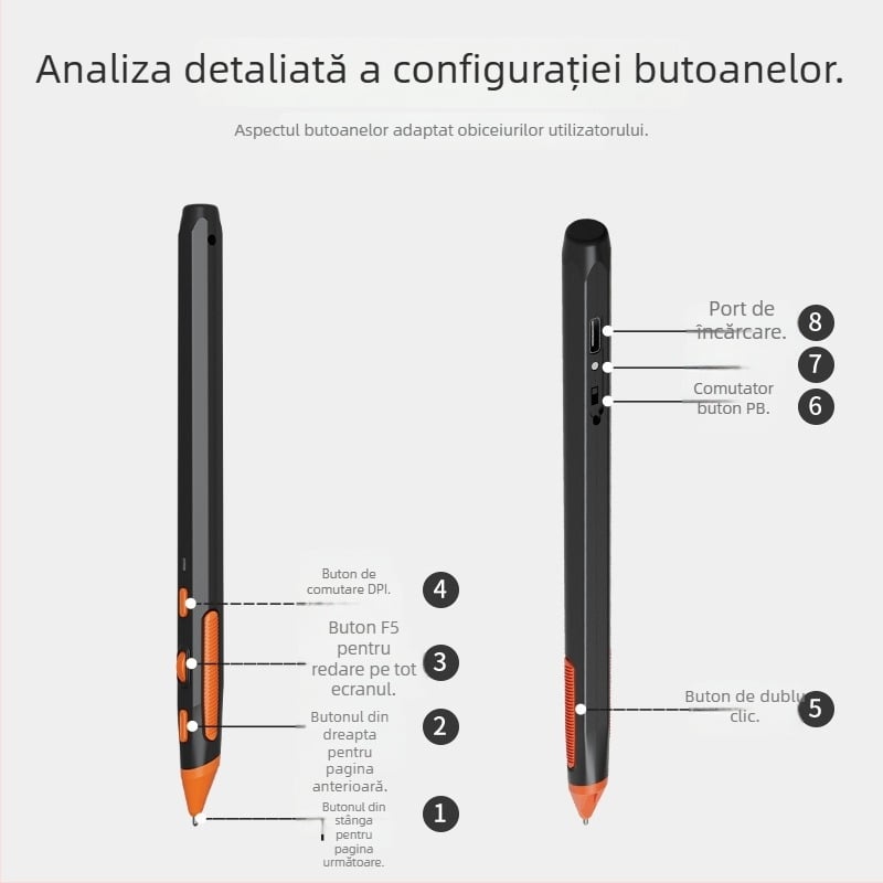 Promi mouse stilou Bluetooth Type-C, 2‑în‑1 pentru PPT schimbarea paginilor, pentru desktop și notebook
