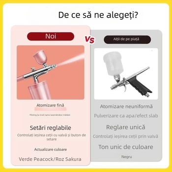 Aerograf electric pentru colorarea produselor de patiserie, prăjituri, paste și chifle cu flori de piersic