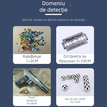 GC-1002 Detector portabil de metale, cu sensibilitate înaltă – scanner de securitate