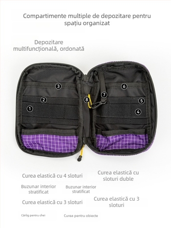 Hikeman Geantă de depozitare tactică EDC pentru exterior, organizator de unelte, trusă de prim ajutor, suport mini pentru carduri și portofel pentru monede, portabil