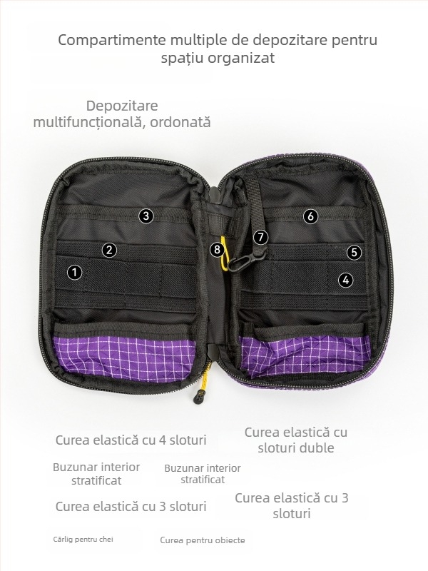 Hikeman Geantă de depozitare tactică EDC pentru exterior, organizator de unelte, trusă de prim ajutor, suport mini pentru carduri și portofel pentru monede, portabil