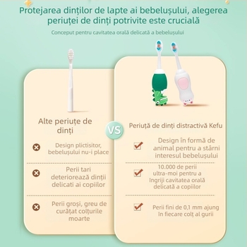Kefu periuță de dinți pentru copii, ultra-fină, 0-12 ani, desen cu un dinozaur mic, mâner lat, manuală, peri moi