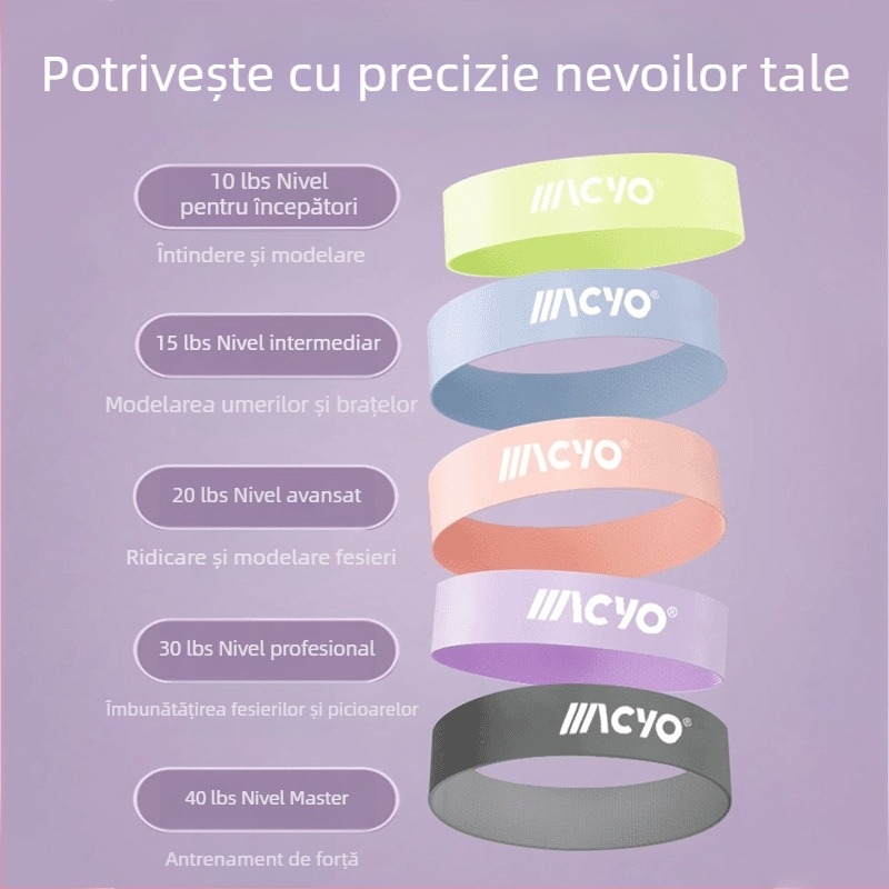Curea de yoga din latex cu inel elastic pentru fitness, bandă de rezistență pentru antrenament de forță, întinderi și genuflexiuni