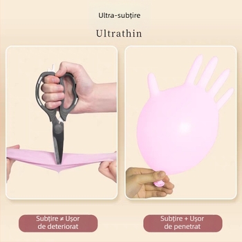 Mănuși nitril, 12 inch, extra-lungi, groase, de calitate alimentară, pentru bucătărie, spălat vase și curățenie casnică, impermeabile și rezistente la ulei