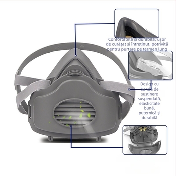 Power Shield 3200 Mască semifacială anti-praf pentru exploatarea minieră a cărbunelui, praf industrial, șlefuire și renovare, anti-fum