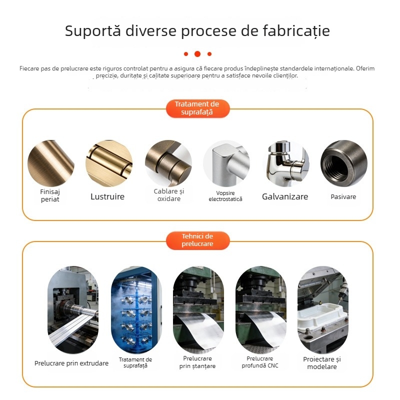 Mâner din aluminiu negru pentru uși, ferestre, dulapuri, garderobe, sertare și dulapuri pentru pantofi, cu lungime extinsă