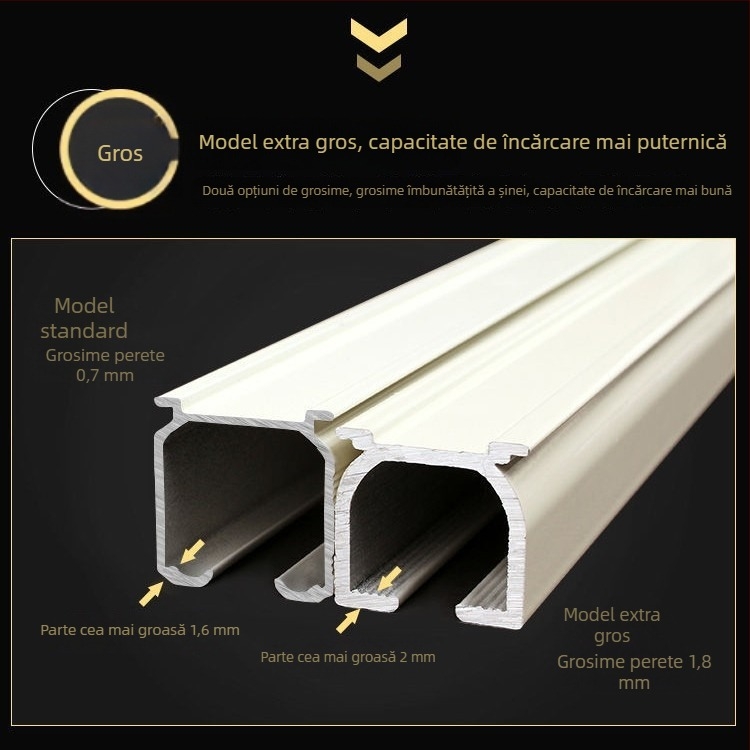 Șină de perdea din aluminiu cu profil extra gros, montaj superior sau lateral, șină dreaptă simplă sau dublă, cu accesorii