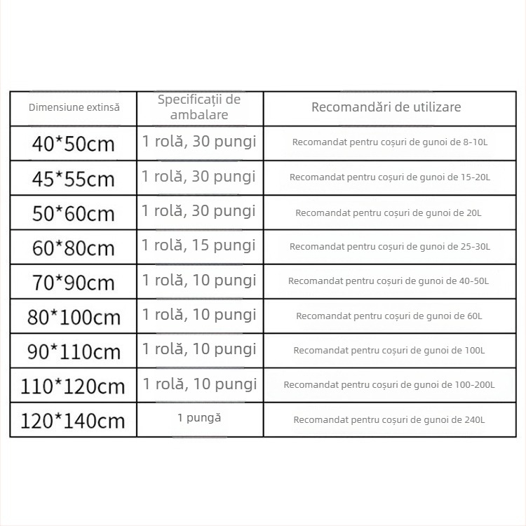 Sac de gunoi din plastic negru, mare, deschidere plată, de unică folosință, pentru uz comercial, hotelier și de birou, 80x100 cm / 60x80 cm