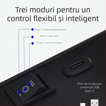 Lampă de perete USB, reîncărcabilă, cu senzor – fără cablare, fără găuri