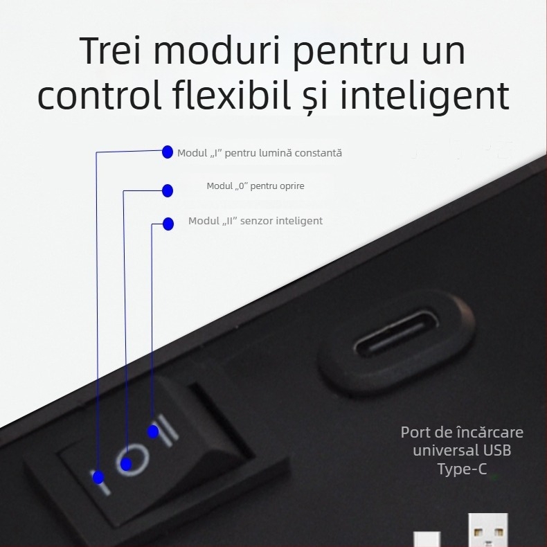 Lampă de perete USB, reîncărcabilă, cu senzor – fără cablare, fără găuri