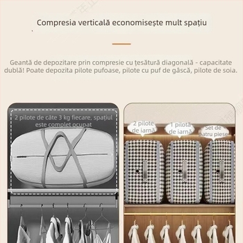 Sac de depozitare pentru haine și pătură, capacitate mare, impermeabil și rezistent la umiditate, din material nețesut
