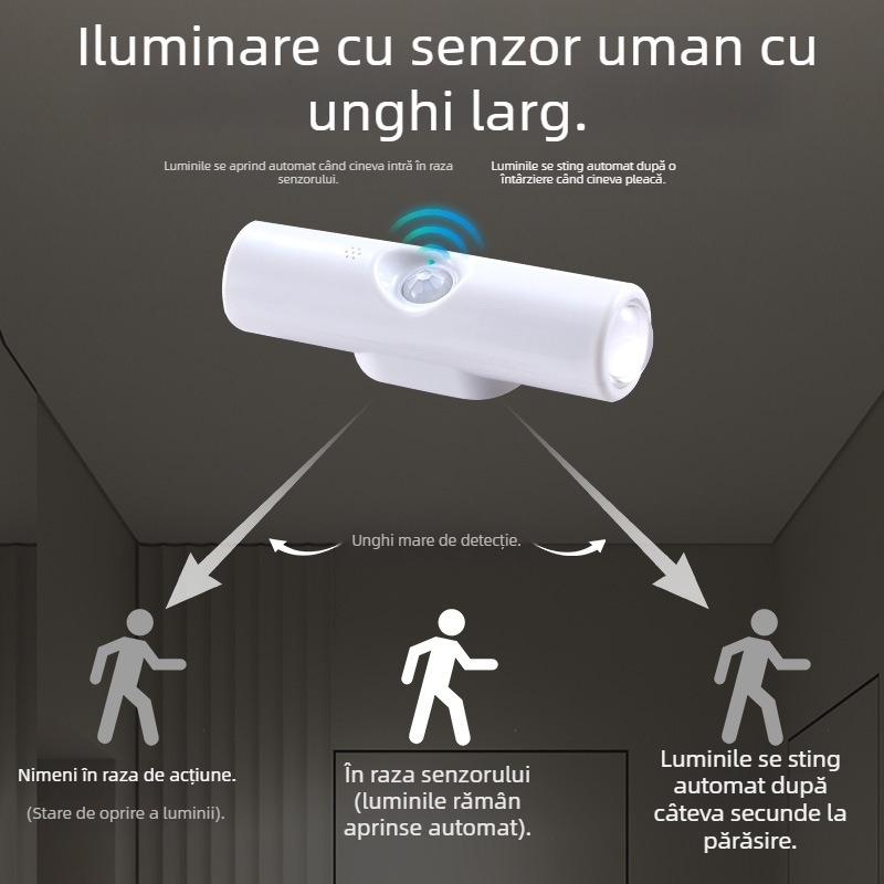 Lampa LED de noapte cu senzor de mișcare, pentru perete, dormitor – design magnetic, formă de ochi de pisică