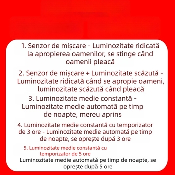 Lampă solară pentru semn de ușă, pentru perete exterior – intrare, curte, grădină, vilă, cu senzor
